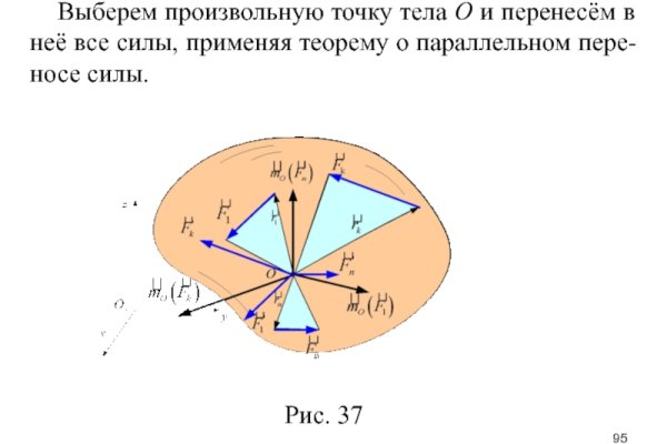 Рабочее зеркало кракен