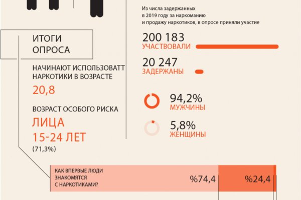 Рабочее зеркало на кракен